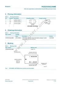 PESD5V0X2UAMBYL Datasheet Page 2