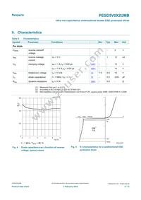 PESD5V0X2UMBYL Datasheet Page 4