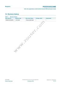 PESD5V0X2UMBYL Datasheet Page 10