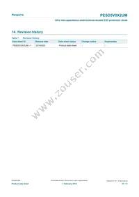 PESD5V0X2UMYL Datasheet Page 10