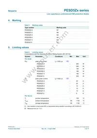 PESD5Z5.0F Datasheet Page 3