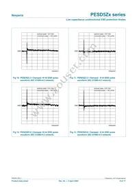 PESD5Z5.0F Datasheet Page 9