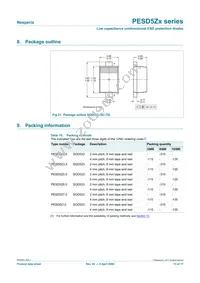 PESD5Z5.0F Datasheet Page 13