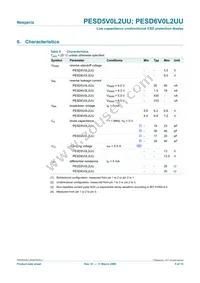 PESD6V0L2UU Datasheet Page 5