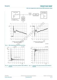 PESD7V0C1BSFYL Datasheet Page 6