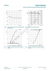 PESD7V0R1BSFYL Datasheet Page 5