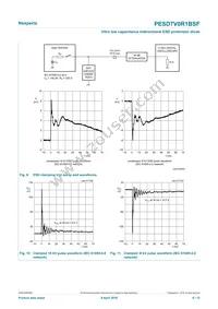 PESD7V0R1BSFYL Datasheet Page 6