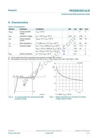 PESD8V0S1ULDYL Datasheet Page 4