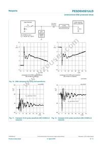 PESD8V0S1ULDYL Datasheet Page 6