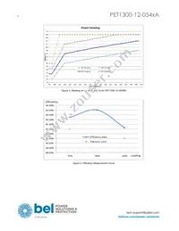 PET1300-12-054NAE Datasheet Page 4