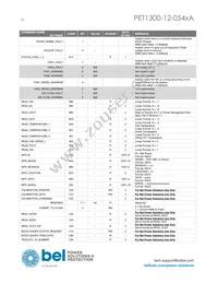 PET1300-12-054NAE Datasheet Page 22