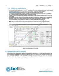 PET1600-12-074RD Datasheet Page 16