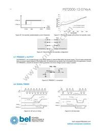 PET2000-12-074RA Datasheet Page 14