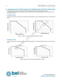 PET2000-12-074RD Datasheet Page 18