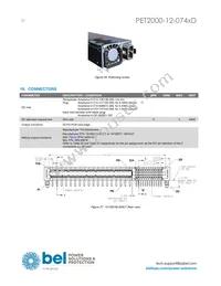 PET2000-12-074RD Datasheet Page 22