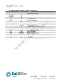 PET2000-12-074RD Datasheet Page 23