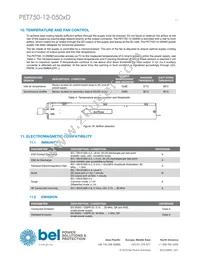 PET750-12-050ND Datasheet Page 17