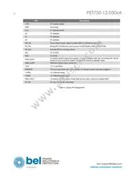 PET750-12-050RA Datasheet Page 18