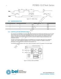 PET800-12-074RA Datasheet Page 12