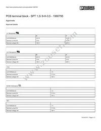 PF0560.334NLT Datasheet Page 4