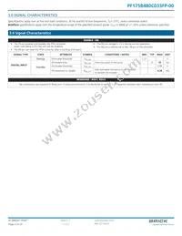 PF175B480M033FP-00 Datasheet Page 5