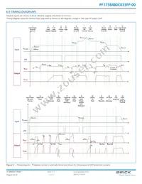 PF175B480M033FP-00 Datasheet Page 8