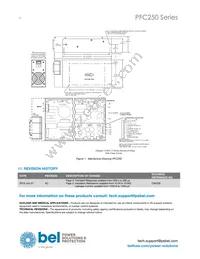 PFC250-1024FG Datasheet Page 6