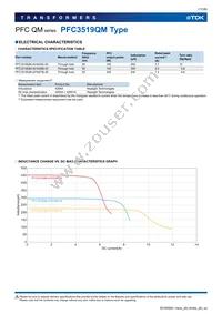 PFC4124QM-151K11D-00 Datasheet Page 11