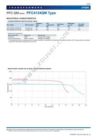 PFC4124QM-151K11D-00 Datasheet Page 15