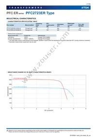 PFC4124QM-151K11D-00 Datasheet Page 17