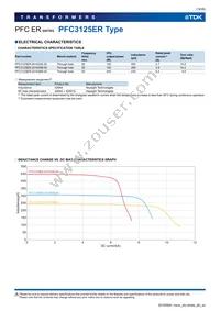 PFC4124QM-151K11D-00 Datasheet Page 19