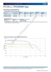 PFC4124QM-151K11D-00 Datasheet Page 21