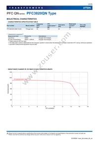 PFC4124QM-151K11D-00 Datasheet Page 23