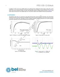 PFE1100-12-054RA Datasheet Page 4