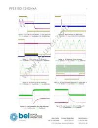 PFE1100-12-054RA Datasheet Page 7