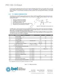 PFE1100-12-054RA Datasheet Page 15