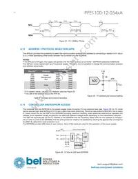 PFE1100-12-054RA Datasheet Page 16