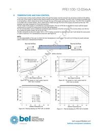 PFE1100-12-054RA Datasheet Page 20