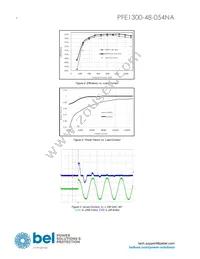 PFE1300-48-054NA Datasheet Page 4