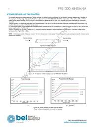 PFE1300-48-054NA Datasheet Page 18