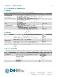 PFE1300-48-054NA Datasheet Page 19