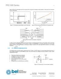 PFE1500-12-054NAC Datasheet Page 15