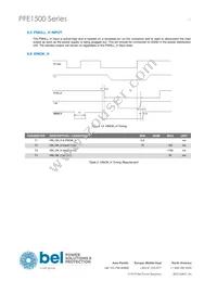 PFE1500-12-054NDS412 Datasheet Page 11