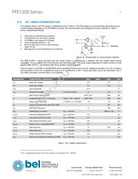 PFE1500-12-054NDS412 Datasheet Page 15