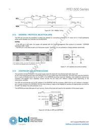 PFE1500-12-054NDS412 Datasheet Page 16