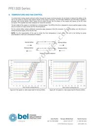 PFE1500-12-054NDS412 Datasheet Page 19