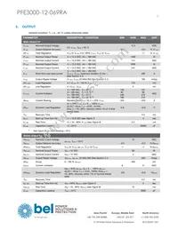 PFE3000-12-069RA Datasheet Page 5