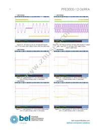 PFE3000-12-069RA Datasheet Page 8