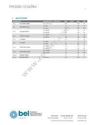 PFE3000-12-069RA Datasheet Page 11