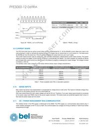 PFE3000-12-069RA Datasheet Page 15